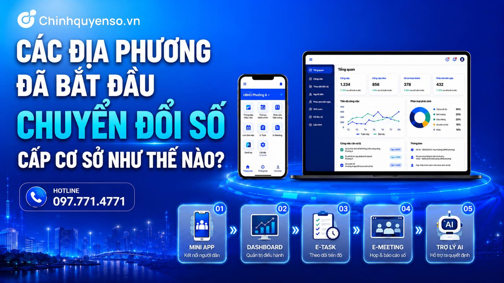 Các địa phương đã bắt đầu chuyển đổi số cấp cơ sở như thế nào?