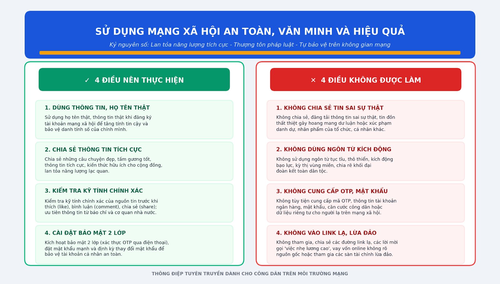 Sử dụng mạng xã hội an toàn, văn minh và hiệu quả