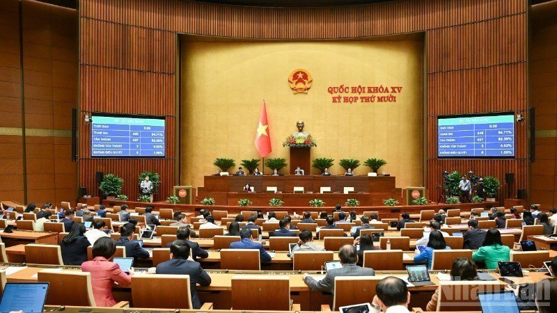 Công bố các Nghị quyết của Quốc hội và Ủy ban Thường vụ Quốc hội khóa XV